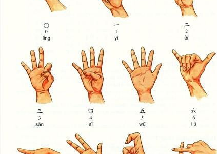 手语是失聪者的“语言”,全世界的手语都一样吗?-好门道 - 生活经验_行业门道_实用技巧_避坑指南