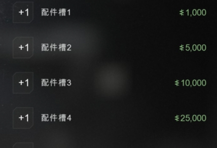 使命召唤现代战争4DMZ武器配件槽价格介绍-好门道 - 生活经验_行业门道_实用技巧_避坑指南